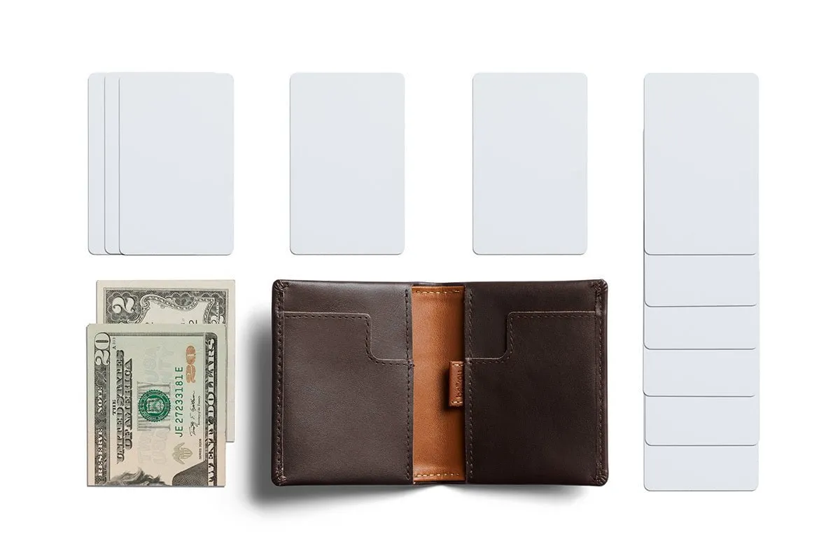 Bellroy Slim Sleeve