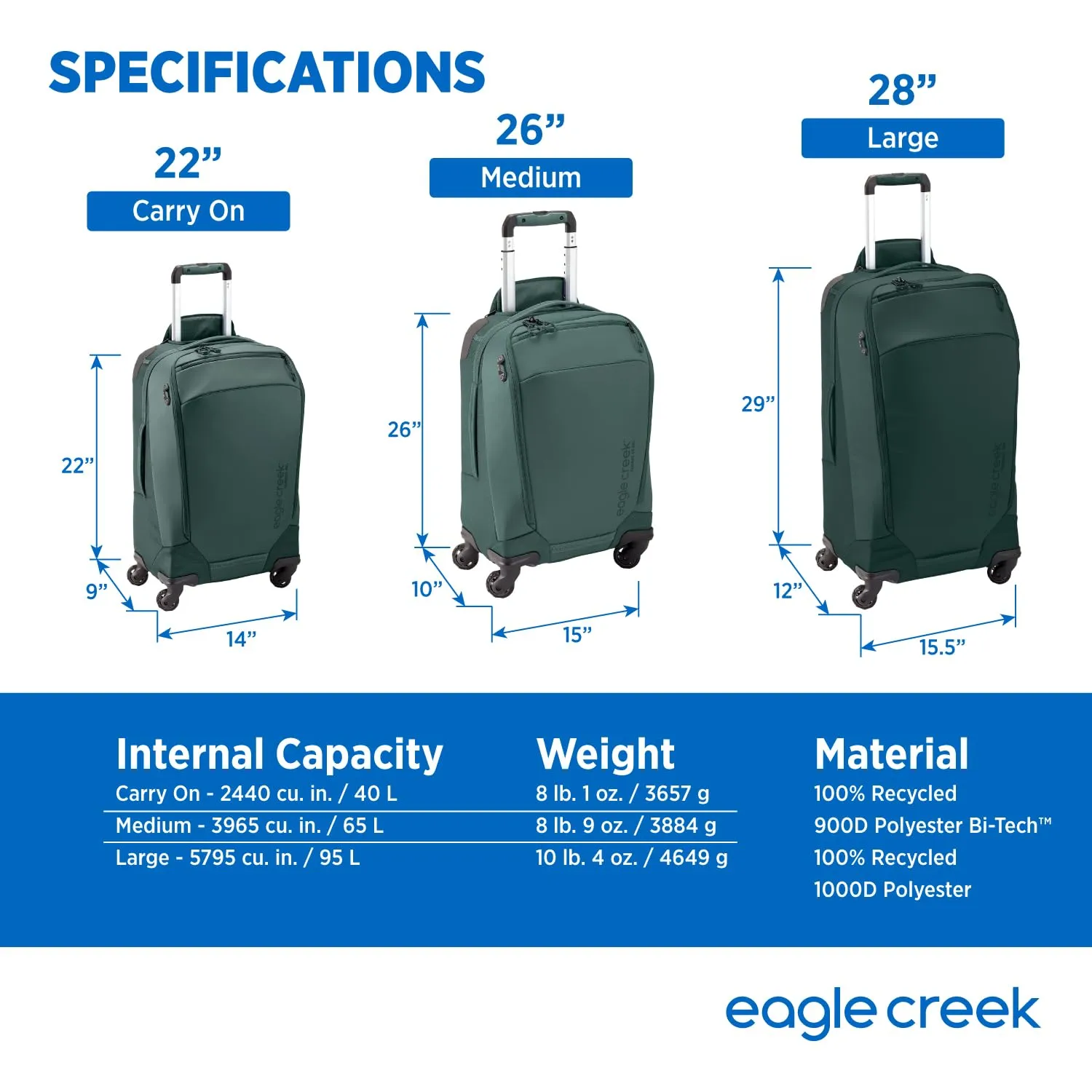 Eagle Creek Tarmac XE 28" Large Check in 4 Wheeled Luggage, 95L