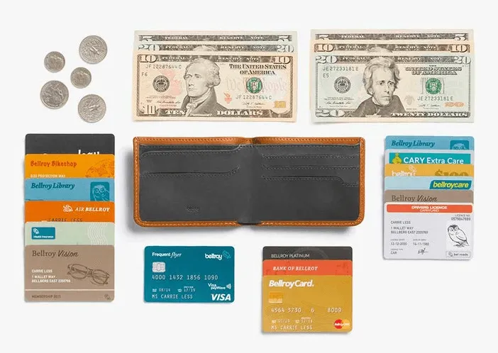 Bellroy Hide & Seek LO RFID Wallet
